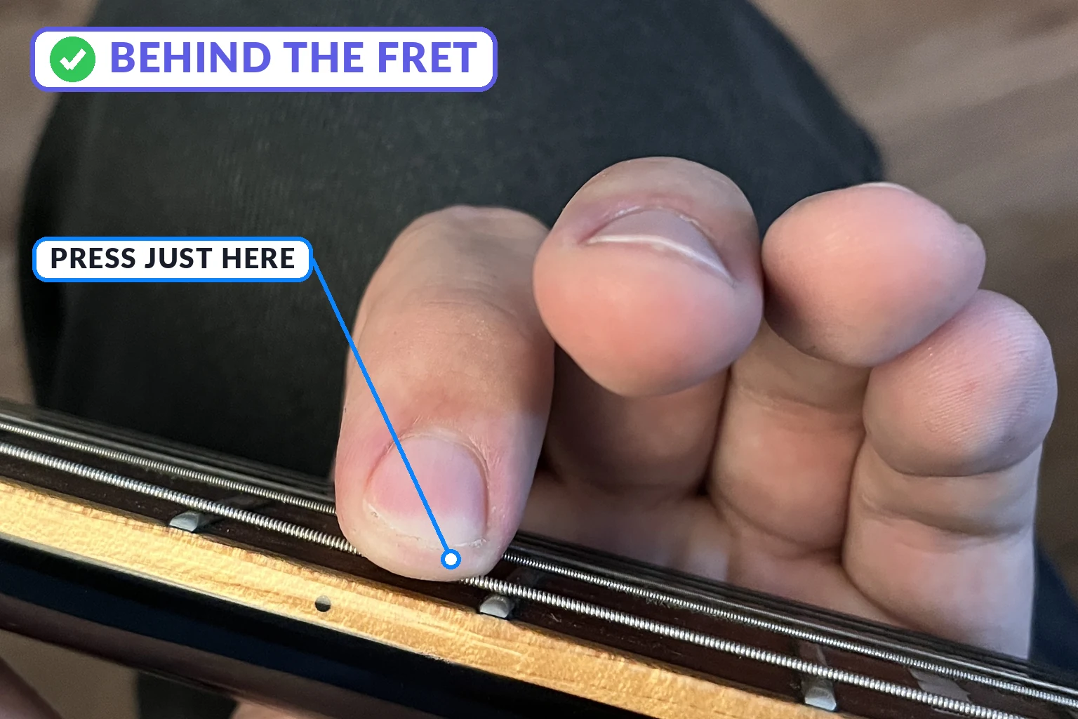 A fingertip pressing the string just behind the fret wire, on the headstock side, with the knuckle arched